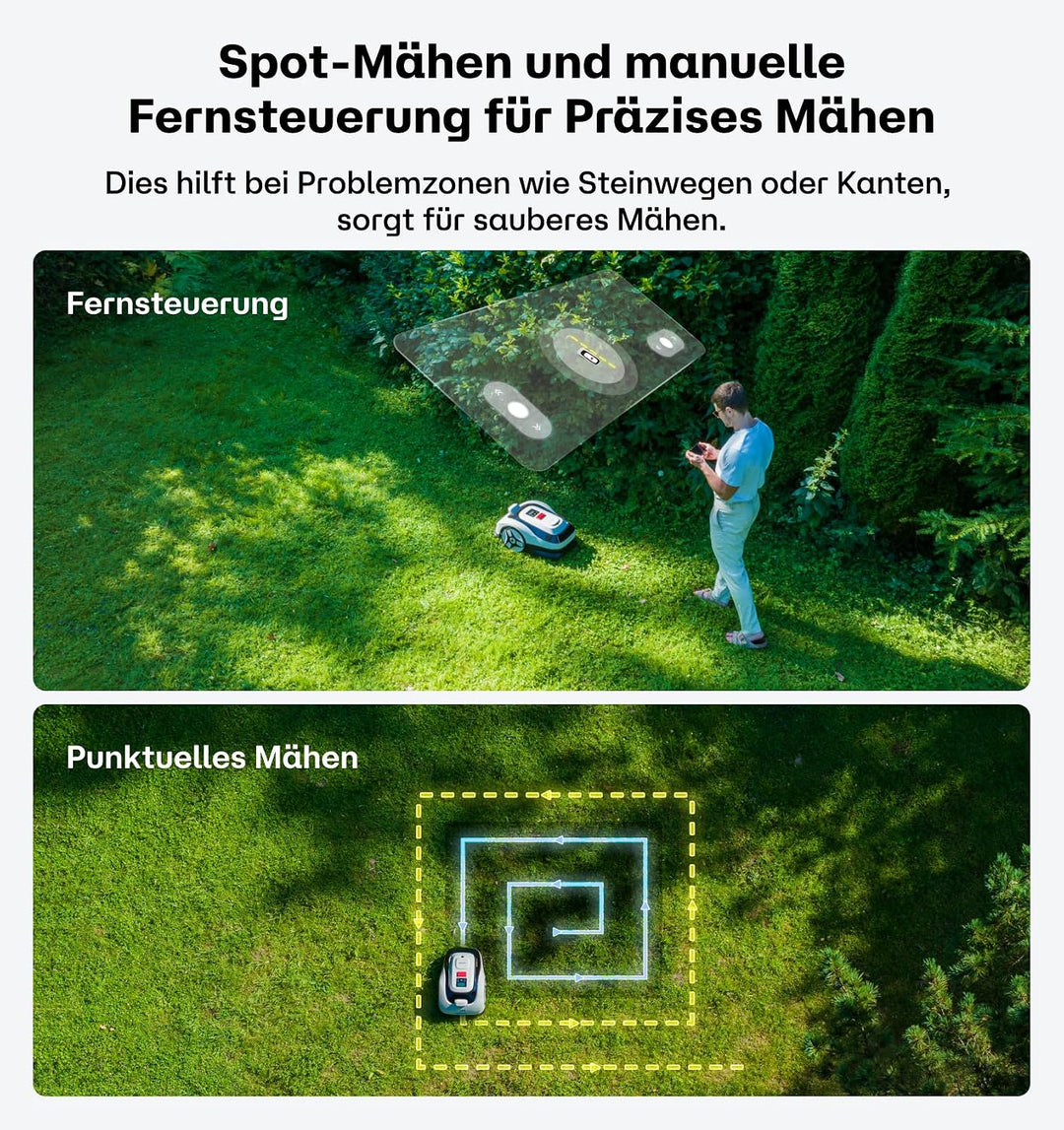 Raccoon 2 SE Mähroboter mit 5m Verlängerungskabel für Ladestation, für Rasenfläche bis 600qm, Smarte