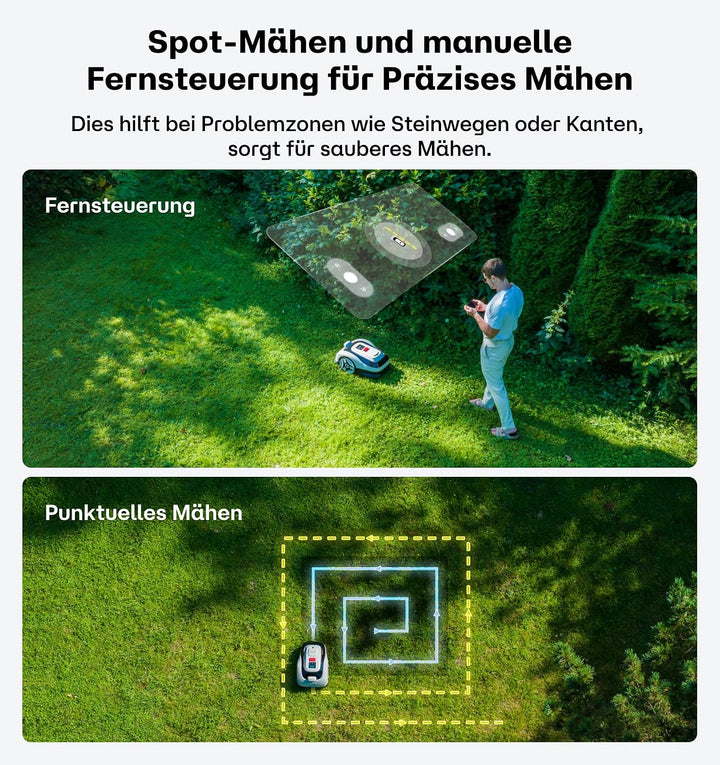 Raccoon 2 SE Mähroboter mit 5m Verlängerungskabel für Ladestation, für Rasenfläche bis 600qm, Smarte