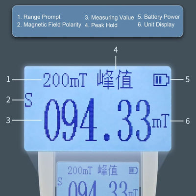 Magnetfelddetektor, Anzeige, Hintergrundbeleuchtung, Hohe Genauigkeit, Tragbares Gauss-Messgerät, Di