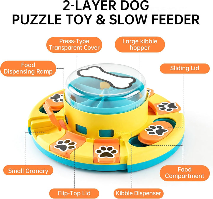 Hundepuzzle-Spielzeug, 2 Ebenen, Slow Feeder, Futterspender für Leckerlis, IQ-Training und Unterhalt