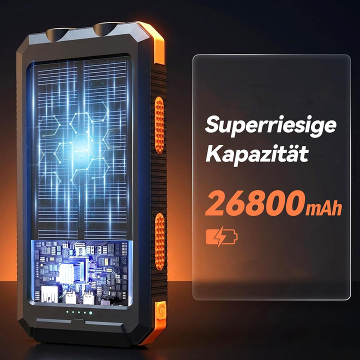 Vikeri Solar Powerbank 26800mAh, Tragbares Solarladegerät | Wasserdichtes USB C Externer Akku mit 4