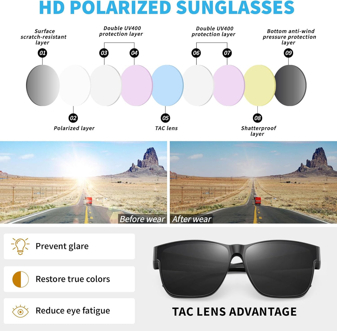 URUMQI Überzieh Sonnenbrille über Normale Brille, Polarisiert Überbrille Sonnenbrille für Brillenträ