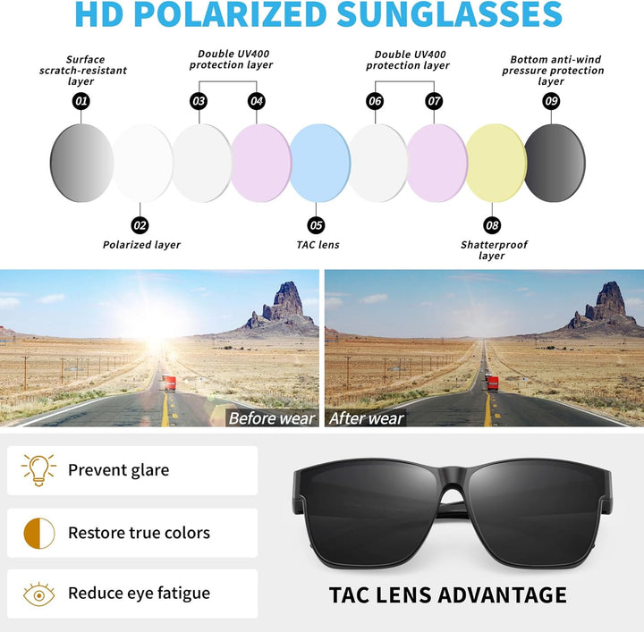 URUMQI Überzieh Sonnenbrille über Normale Brille, Polarisiert Überbrille Sonnenbrille für Brillenträ