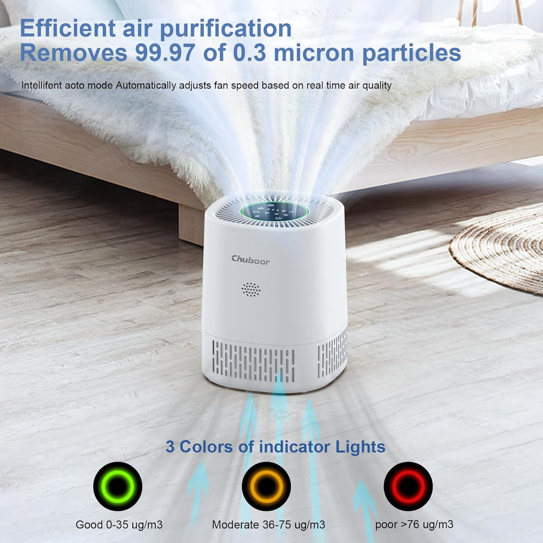 Luftreiniger allergiker für Schlafzimmer，Luftreiniger CADR 240m³/h für Raucherzimmer, 3 Timer, 3 Ges