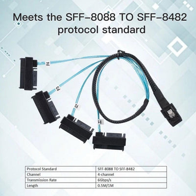 chenyang Mini SAS SFF-8087 36Pin Host 1 auf 4 SAS SFF-8482 Ziel SAS Festplattenkabel 1.0M Black 100c