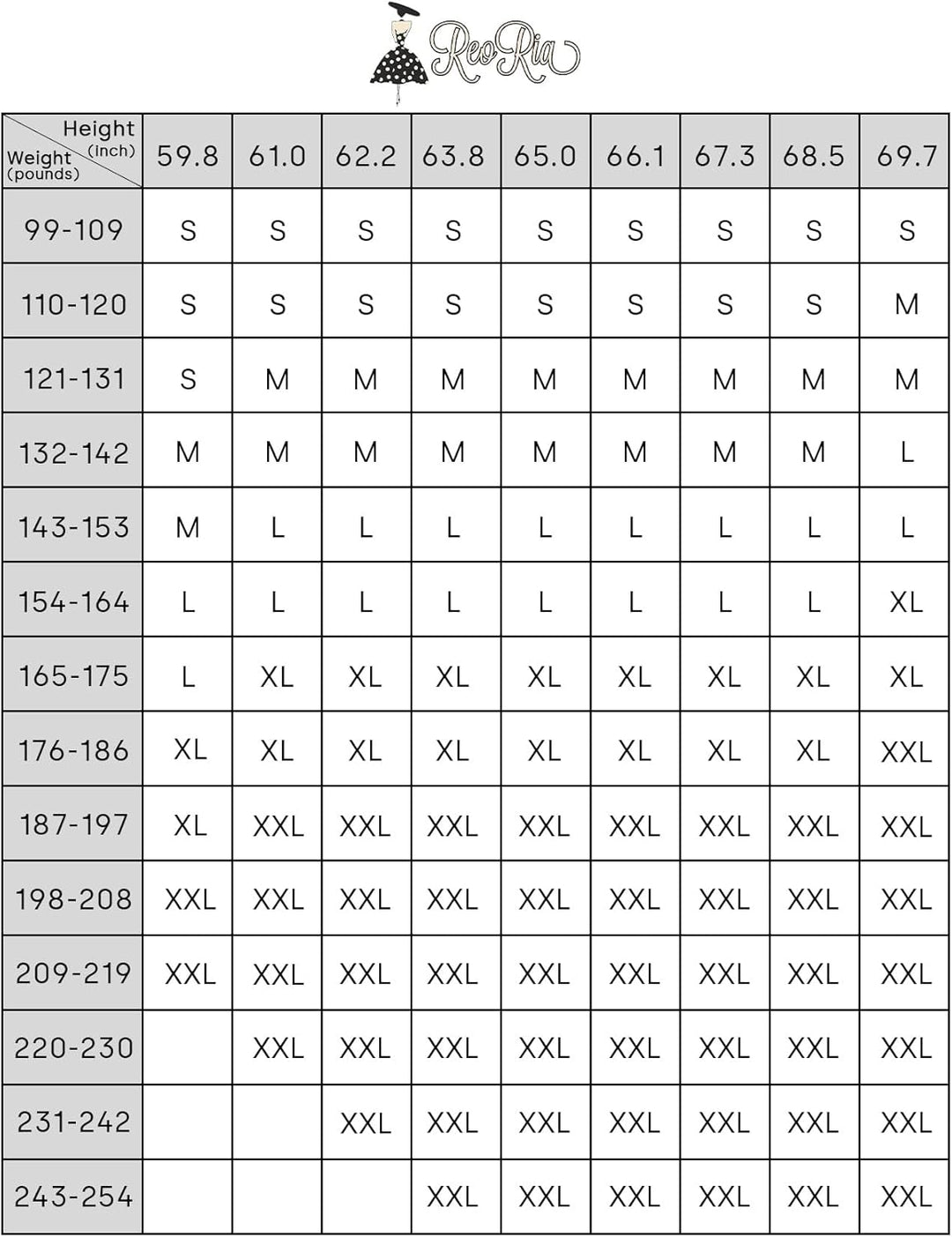 REORIA Damen Trainingsanzüge Warm Baumwolle Hausanzug Dicker Jogginganzug Set Langarmes Activewear W