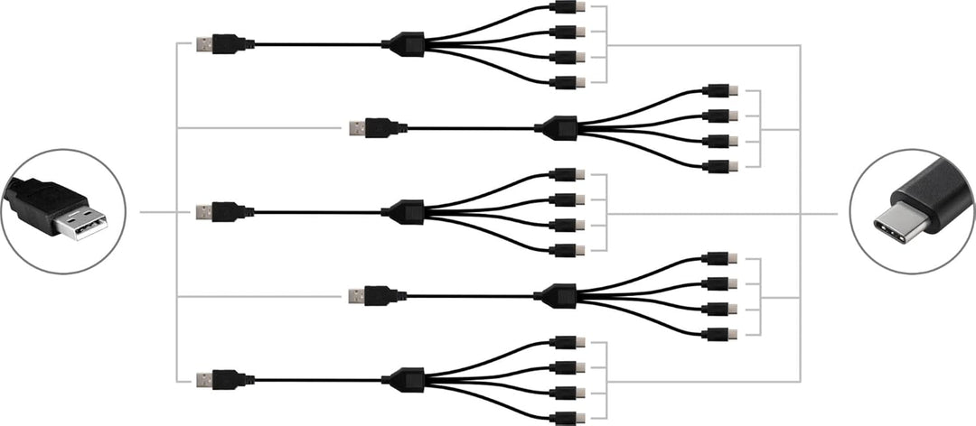 Pronomic SDC-1640 USB-C Ladegerät für Silent Disco V2 Kopfhörer - Mehrfach-Ladestation mit 16 Ports,