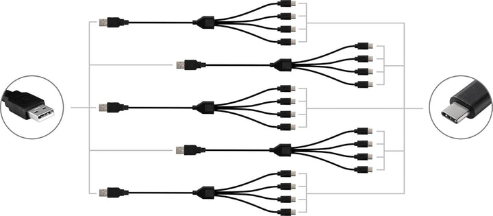 Pronomic SDC-1640 USB-C Ladegerät für Silent Disco V2 Kopfhörer - Mehrfach-Ladestation mit 16 Ports,
