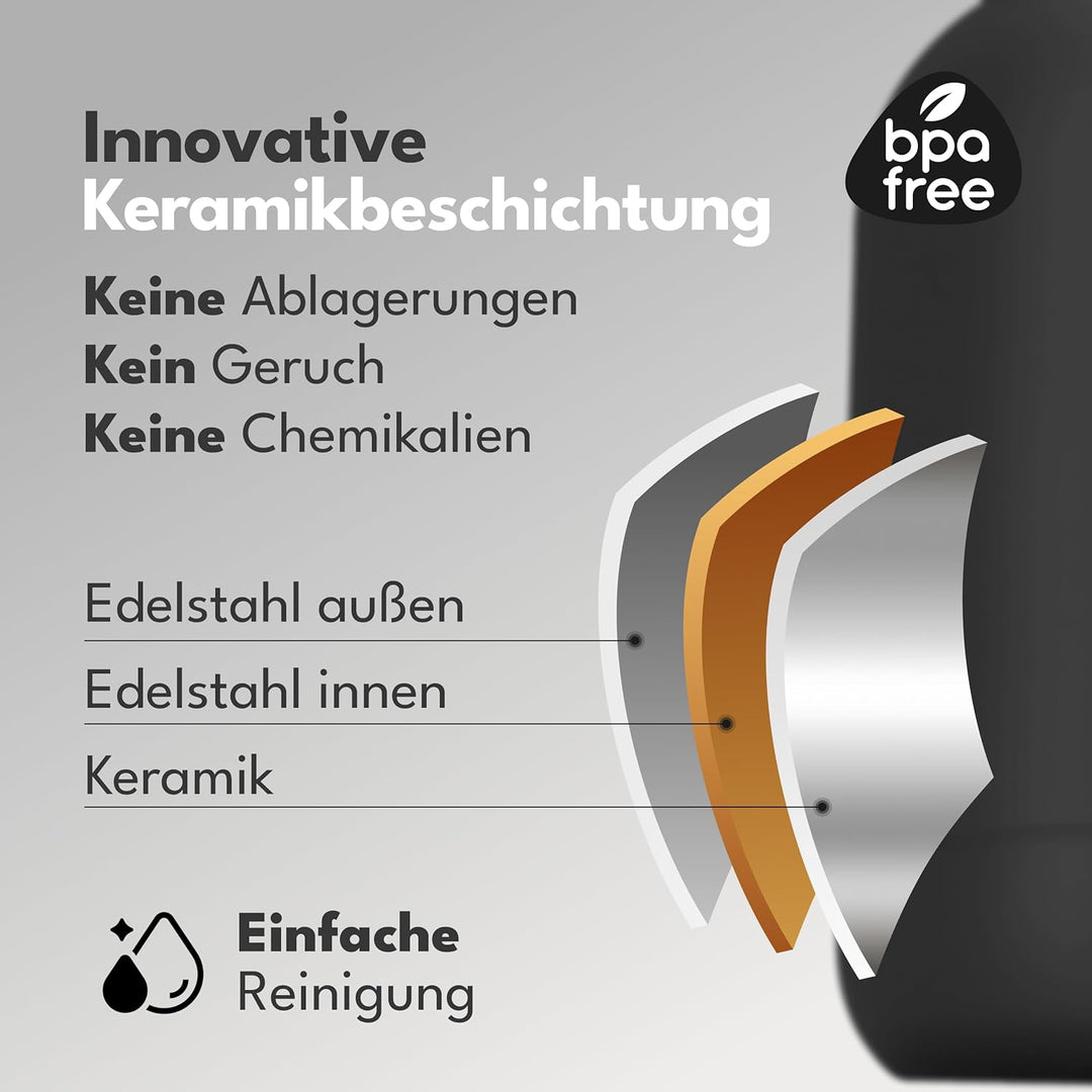 LEBENLANG Thermoskanne 1,5L Keramikbeschichtung - Inkl. Teesieb I 24h Heiss I Kaffeekanne Kaffee & T