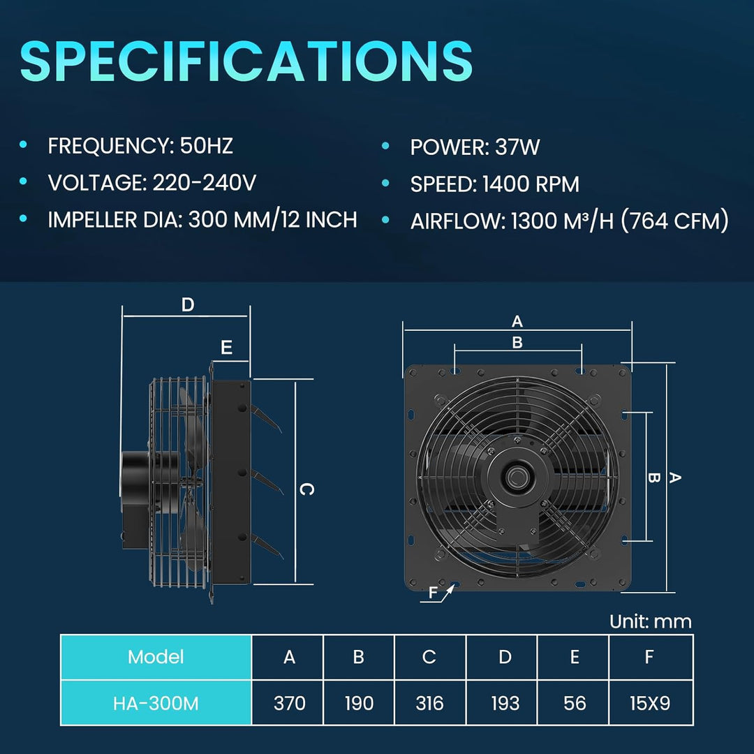HG Power 300mm Abluftventilator mit Drehzahlregler Industrie Wandventilator 1300m³/h Wandlüfter rege
