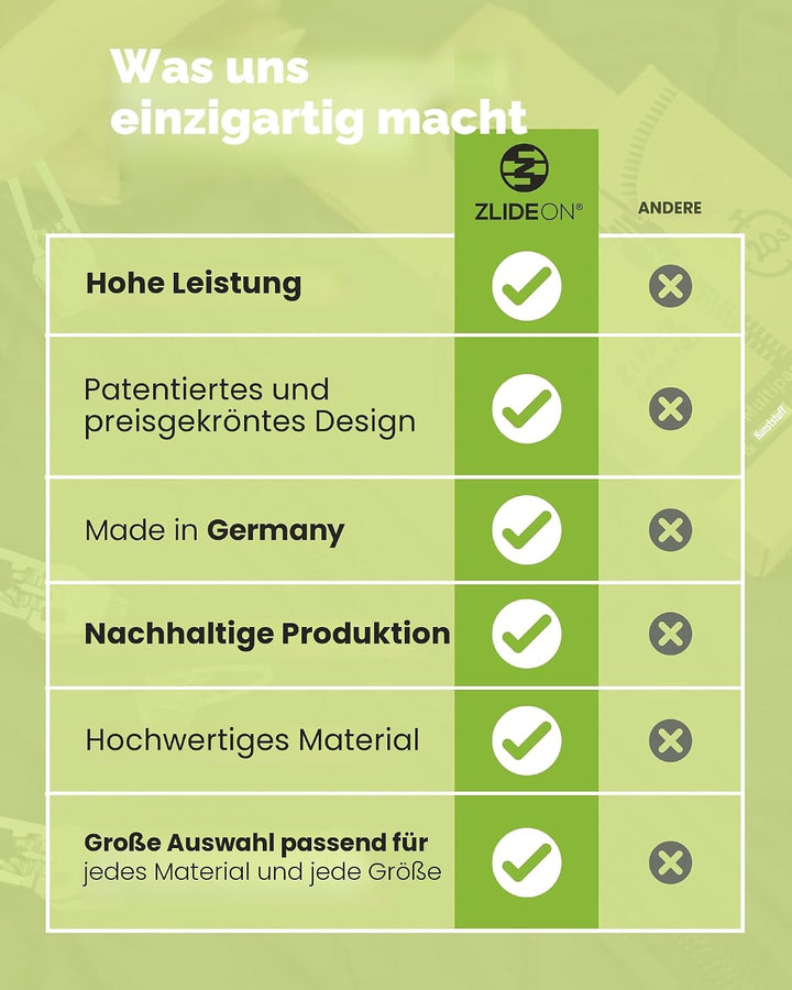ZlideOn Reissverschluss Zipper Ersatz Reparatur Set – Schwarz Reissverschluss Reparieren Für wasserd