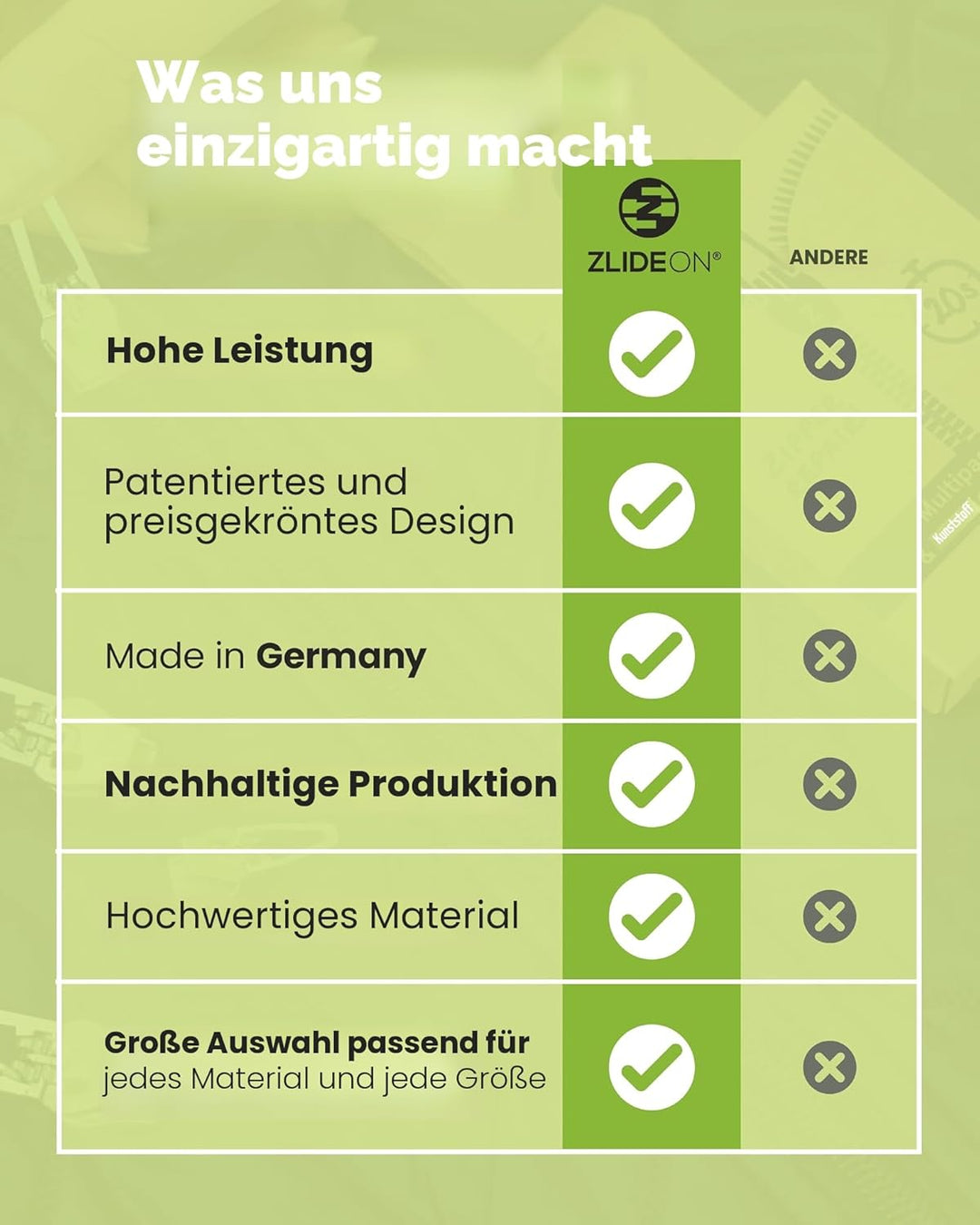Zlideon Reissverschluss Reparaturset für schmale Reissverschlüsse – 4 Stück, Schwarz | Sofortiger Er