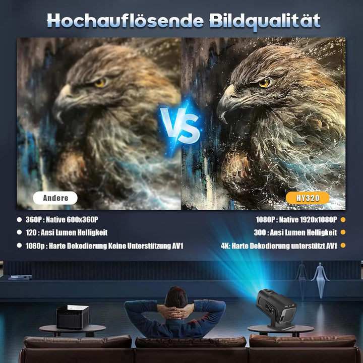 Tragbarer Videoprojektor mit WLAN & Bluetooth - 1920 x 1080P & 300 ANSI, Android 11, Automatische Tr