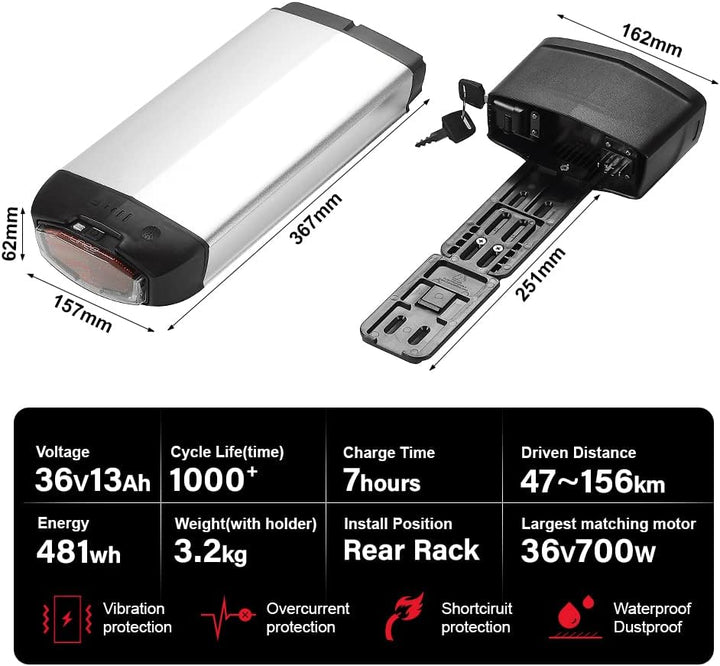 SEASON Gepäckträger Ebike Akku - 36V 13Ah 14.5Ah 15.6Ah 17.4Ah / 48V - 10.4Ah Lithinum-Ionen Batteri