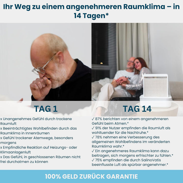 Salino Mini-Saline Aura – Moderner Salzluft-Befeuchter, stylische Raumluftverbesserung, natürliches