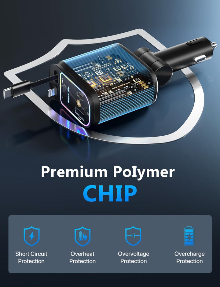 4 in 1 Zigarettenanzünder USB C 69W Auto Ladegerät Adapter, Einziehbares Sternenhimmel Auto Zubehör,