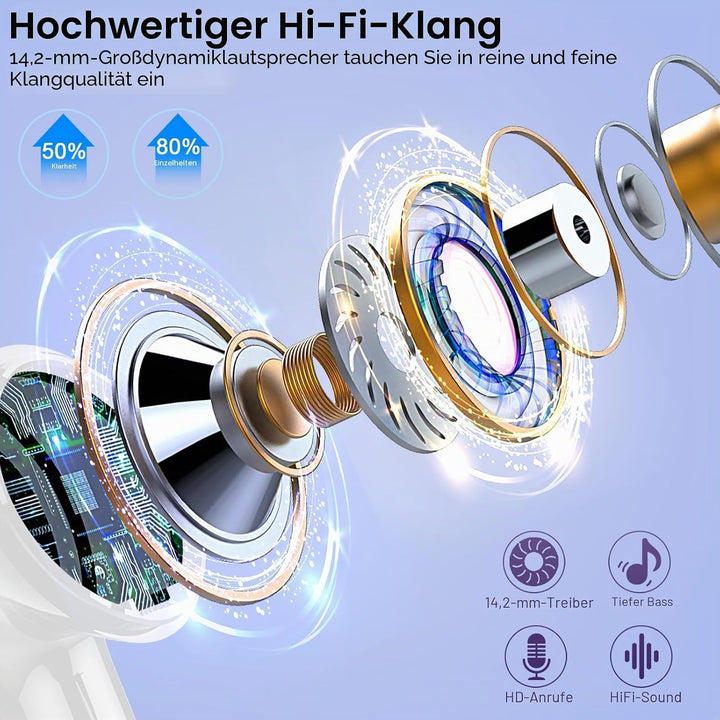 Bluetooth Kopfhörer, 2026 Kopfhörer Kabellos Bluetooth 5.4 mit 50Std HiFi-Stereo Tiefer Bass, 4 ENC