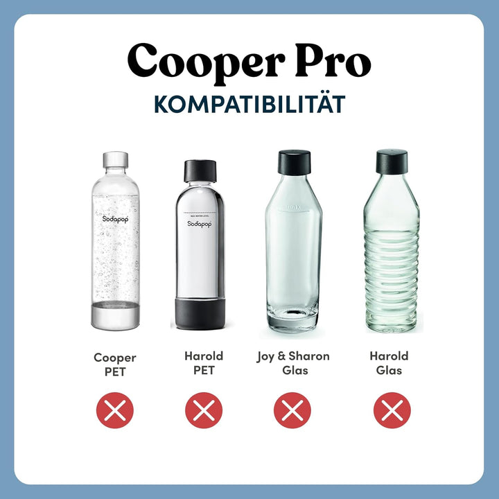 Sodapop Wassersprudler Cooper Pro Schwarz inklusive 1x PET-Flasche, Einfache Handhabung mit Einhänge