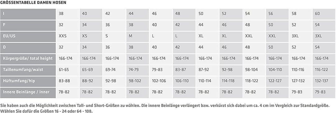Schöffel Damen Tight Teisenberg L, Wasserabweisende, leichte Sommerhose, robuste Outdoor Hosen mit h