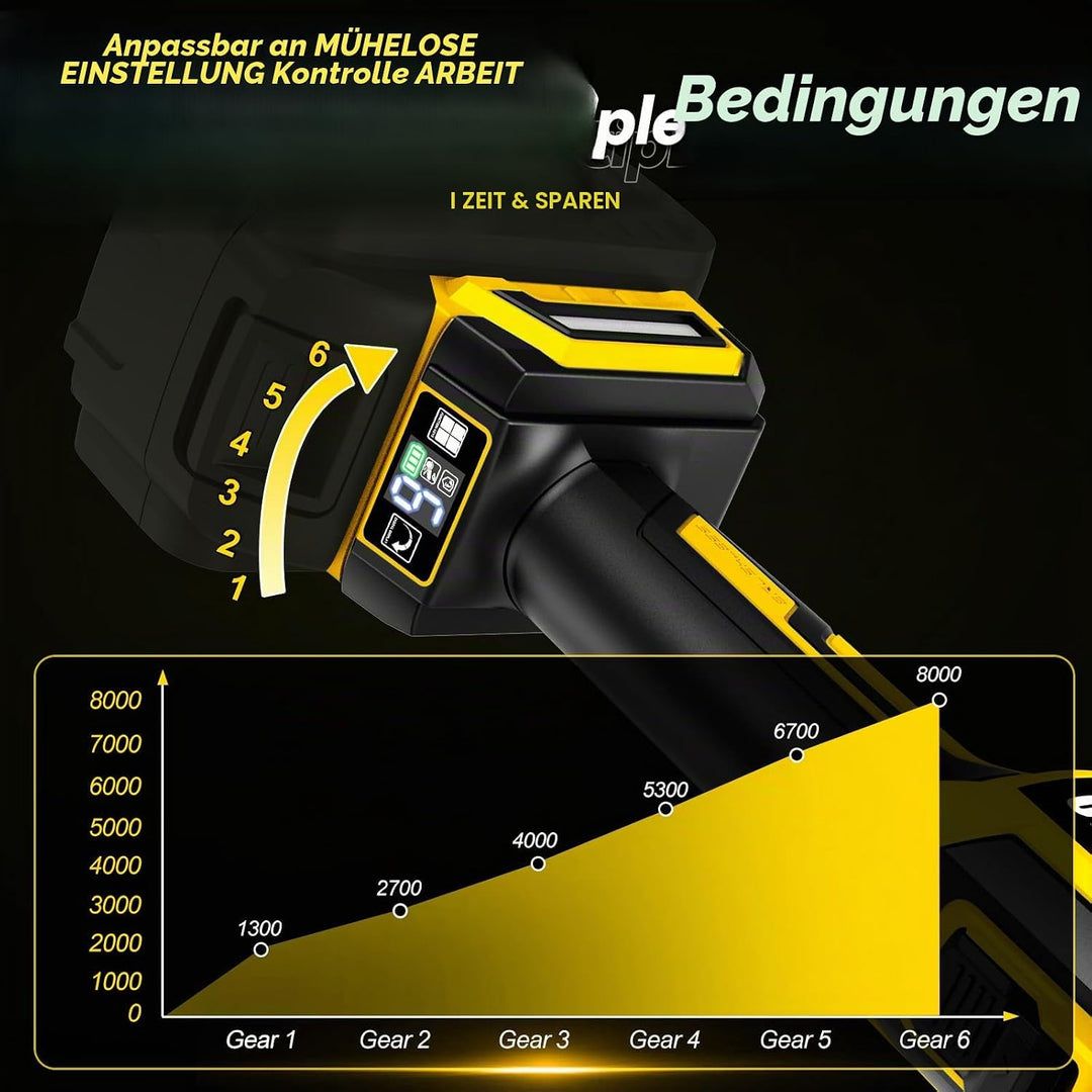 Akku-Bürstenschleifer Kompatibel mit Dewalt 20V, Bürstenlos 1300W, 8000RPM Satiniermaschine für Auss