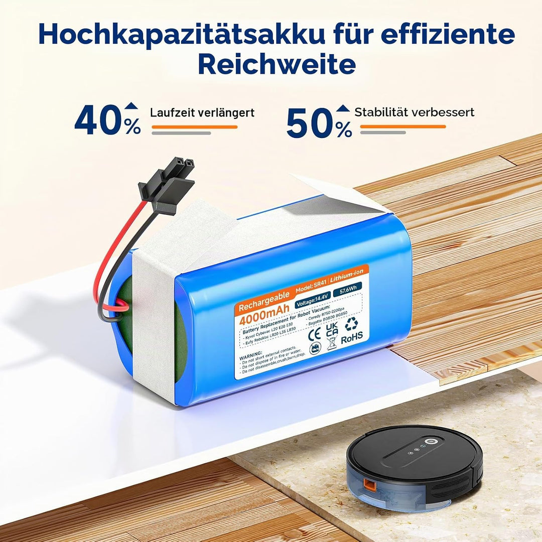 4000mAh 14,4V Akku für Honiture G20 Pro, Eufy Robovac L35 LR30 LR20 Hybrid, CMICR18650F9M-4S1P, für