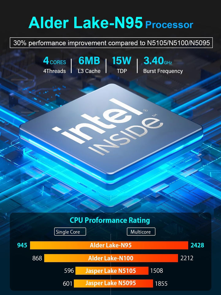NiPoGi GK3 Plus Mini PC 𝖶indows 11, Ιntel Alder Lake-N95(bis zu 3,40 GHz), 16GB DDR4 512GB M.2 SSD M