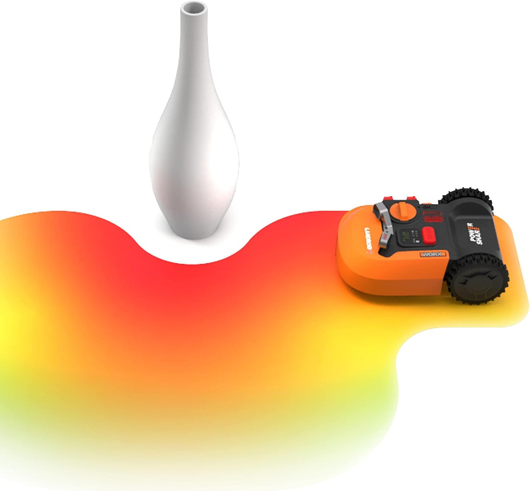 WORX WA0860 Landroid Modul Kollisionssensor ACS - Hindernisvermeidung - kompatibel für alle neuen La