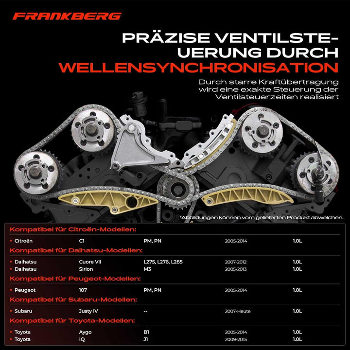Frankberg Steuerkettensatz Kompatibel mit C1 Cuore VII S-i-r-i-o-n 107 Justy IV Aygo IQ Yaris 1.0L B