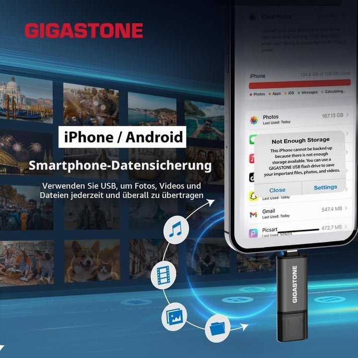 GIGASTONE 64GB USB-Flash-Laufwerk (5 Stück) Z40 USB 3.2 Gen 1, Typ-A &amp; Typ-C, Highspeed, Design mit