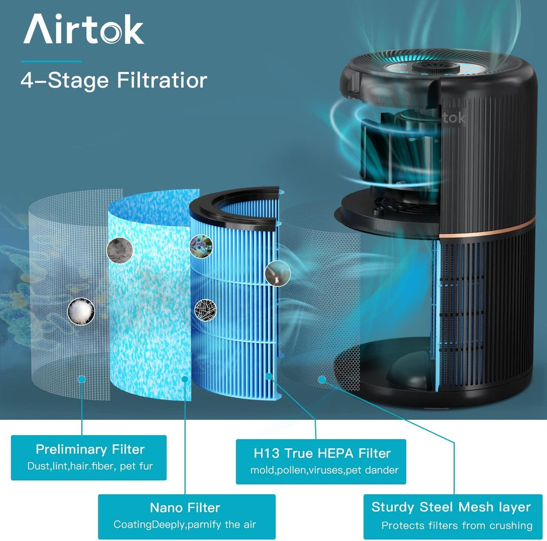 AIRTOK Luftreiniger Allergiker mit Aromatherapiefunktion, HEPA Luftfilter von Schimmel Staub Pollen