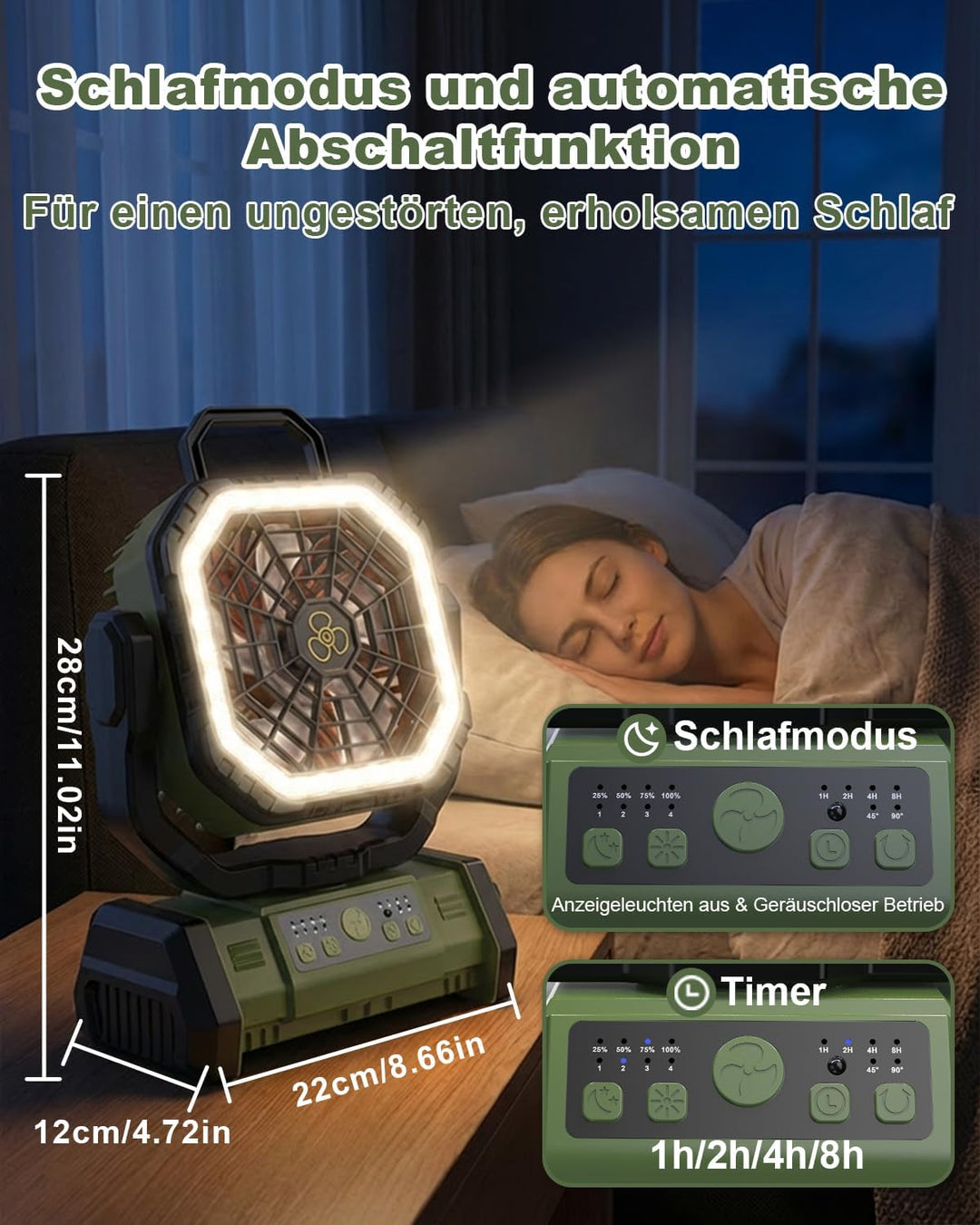 Tragbarer Campingventilator, [20000mAh] Camping Ventilator mit LED-Licht, Leisem Schlafmodus/270° Dr