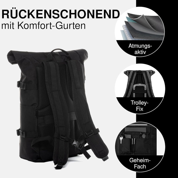SONS OF ALOHA Rucksack KANE Roll-Top Kurierrucksack XL gross - PET recycelt, wasserabweisend - Wande