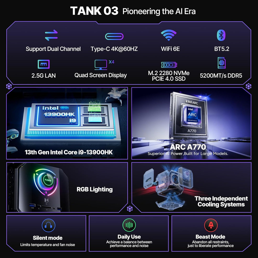 ACEMAGIC M1A Pro AI Mini Workstation, Intel Core i9-13900HK,Intel Arc A770,Mini PC 32 GB DDR5 +1 TB