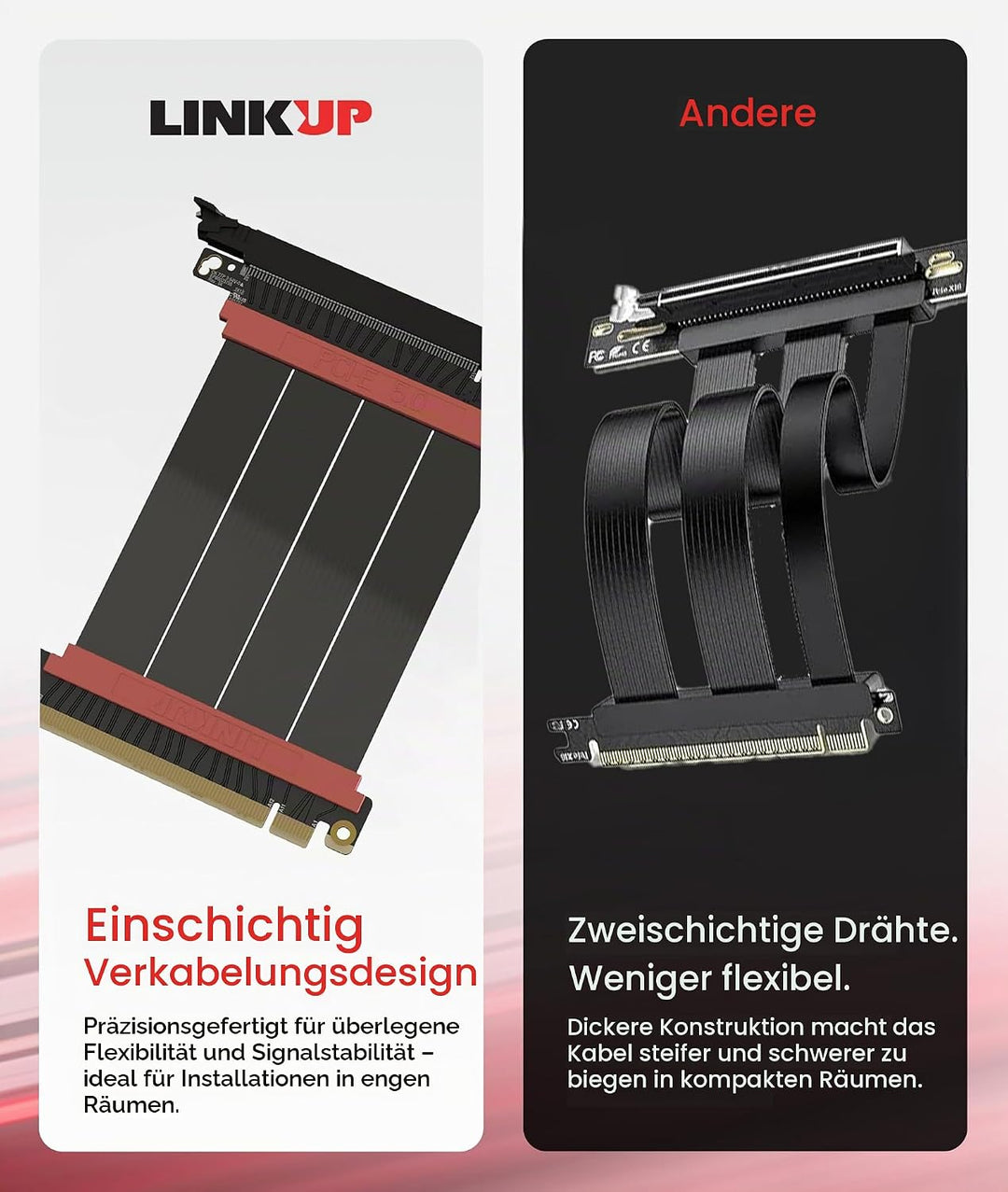 LINKUP - AVA5 PCIE 5.0 Riser-Kabel | RTX5090 RX9070 GPU Bereit | x16 128GB/s Geschwindigkeit | PCIe