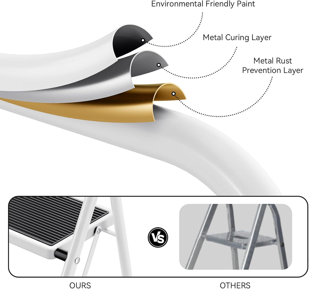 KINGRACK Tritthocker mit 4 Stufen, zusammenklappbar, für Erwachsene mit Handlaufen, robuster Stahl,