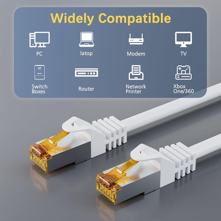 iwillink 10x 0,5M Patchkabel CAT 7, Lan Kabel CAT 7 Kurz(10Gbps, S/FTP PIMF Schirmung, Kupfer), Komp