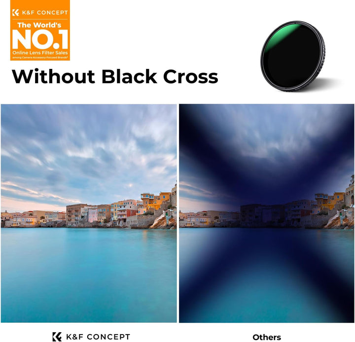 K&F Concept Nano-X ND Filter 62mm Variabler Graufilter ND2-32(1-5 Blendenstufen)+ND32-512(5-9 Blende