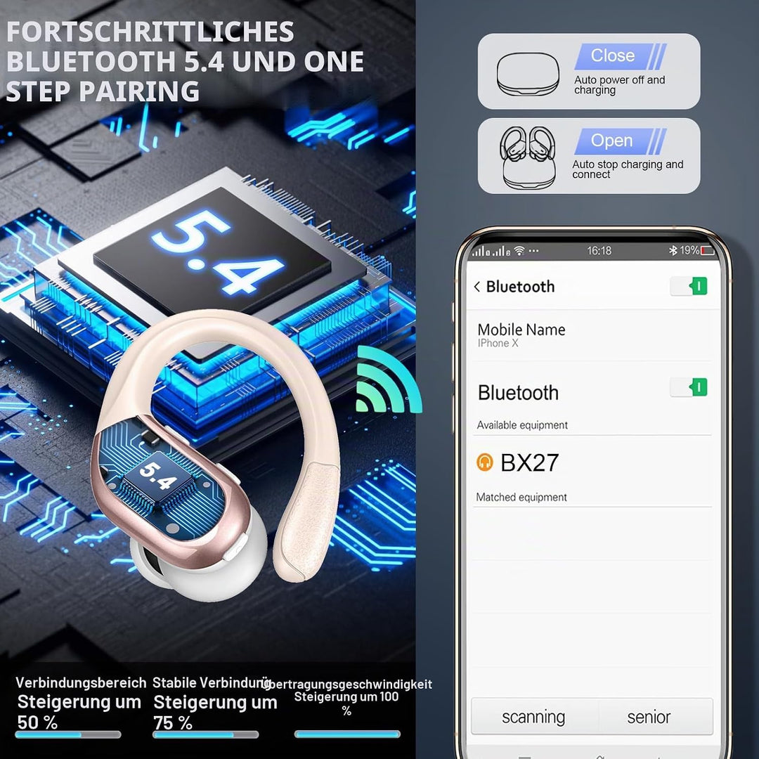 Bluetooth 5.4 Kopfhörer Sport, 75Std 2026 Kopfhörer Kabellos Bluetooth, HiFi Stereo Bass, IP-X8 Wass