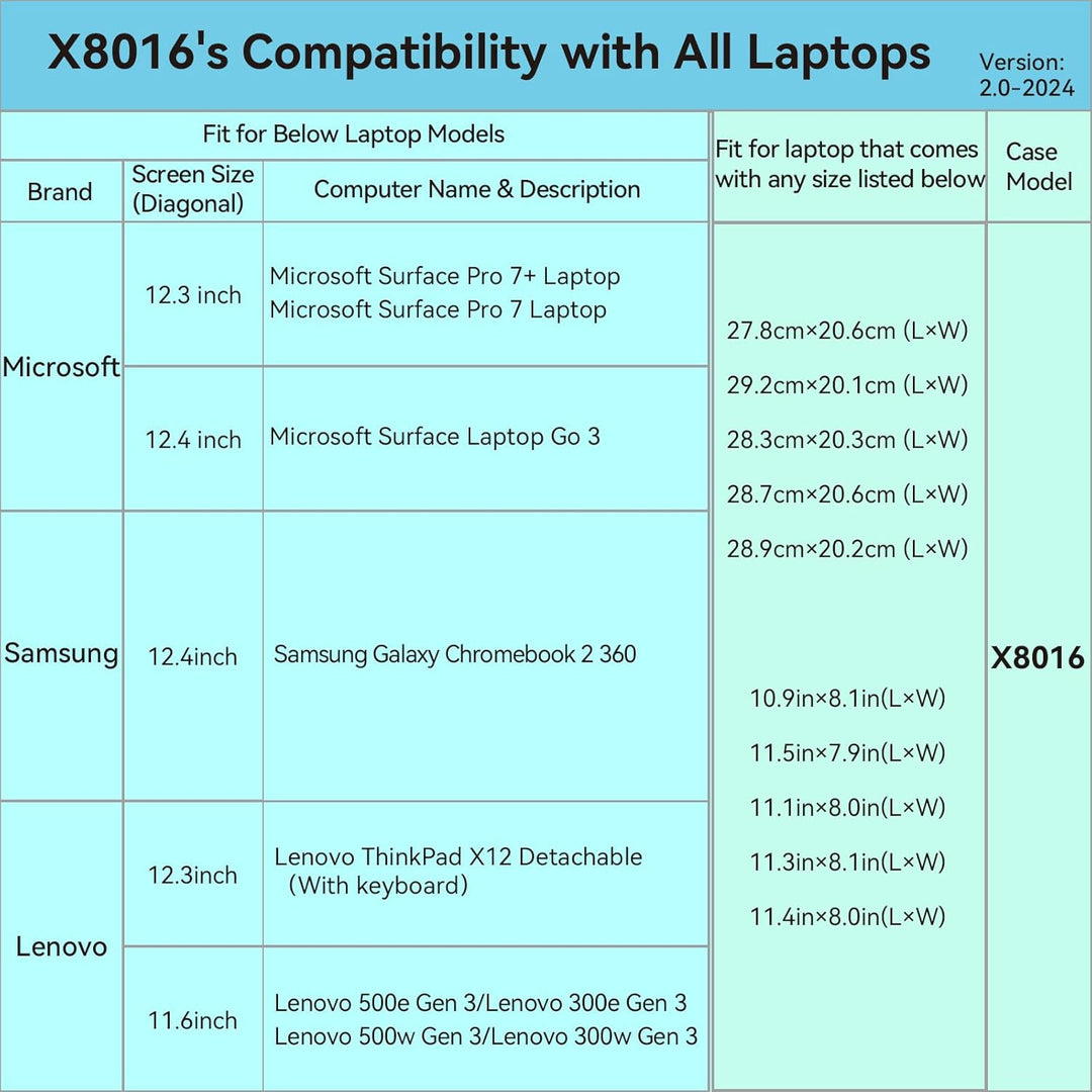 Smatree Hard Eva Schutzhülle Tasche Kompatibel für 12,3 Zoll Microsoft Surface Pro 7+, Surface Pro 7