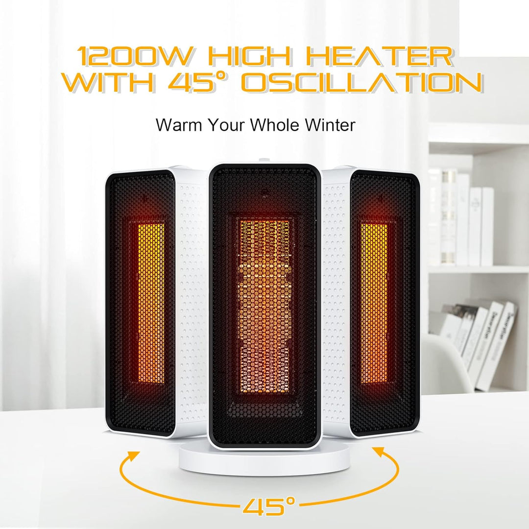 Qoosea Heizlüfter Energiesparend Leise 1200W Mini Heizlüfter Elektrische Raumheizung Keramik Heizung