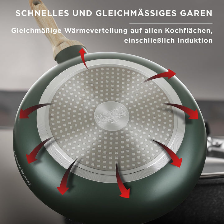 KASANOVA Kochgeschirr-Set Cooking Therapy – Induktionsgeeignetes Topf- und Pfannenset mit Pfannenwen