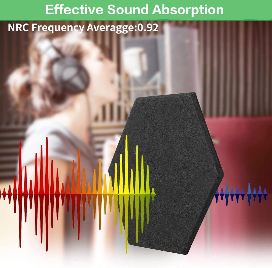 Rdutuok 12 Stück Selbstklebend Akustik Panel,30x26x1cm Hexagon Akustik Absorber Schallschutzplatten