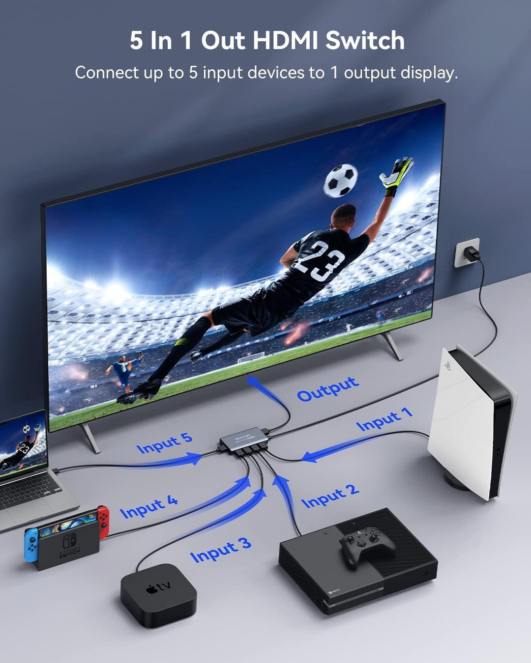 GANA HDMI Splitter HDMI Switch (5 IN 1-1, Braun) 5 in 1 Ash, 5 in 1 Ash