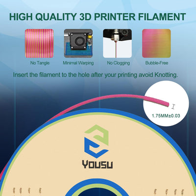 YOUSU Dreifarbiges PLA Filament,3D Drucker Filament 1,75 mm (± 0,03 mm), Seiden Gold/Grün/Rosa Dreif