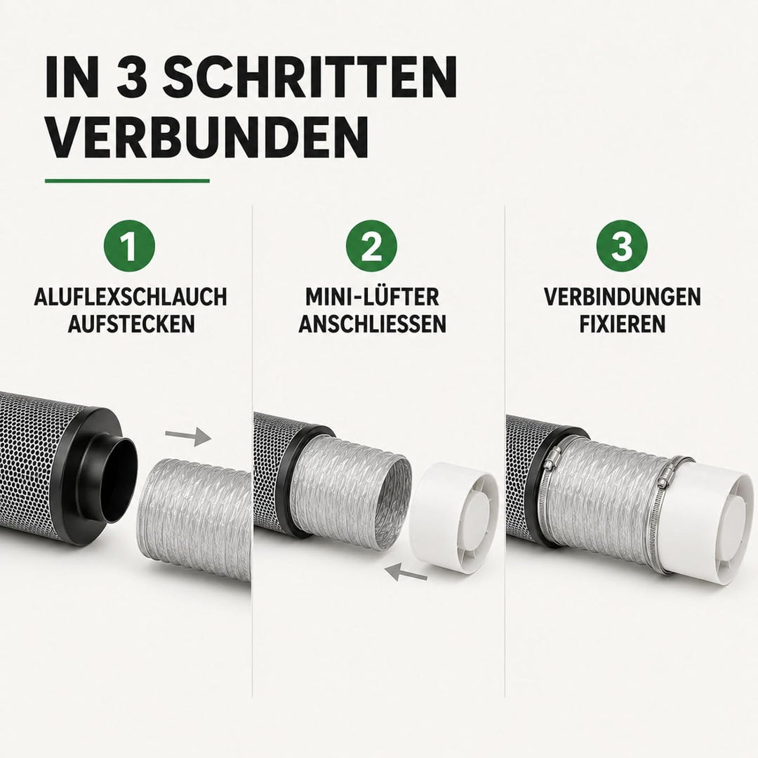Weedness Grow Abluft Set Set ECO 305 m3/h 150 mm Flansch Belüftungsset - Grow Indoor Aktivkohlefilte