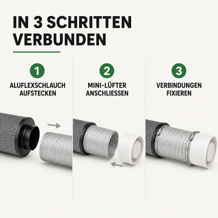 Weedness Grow Abluft Set Set ECO 305 m3/h 150 mm Flansch Belüftungsset - Grow Indoor Aktivkohlefilte
