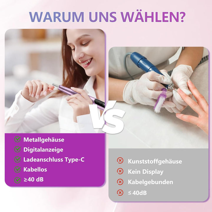Nagelfräser Kabellos Tragbar 800mAh Elektrische Nagelfeile Professionell 12-IN-1 4-6 Stunden Arbeits