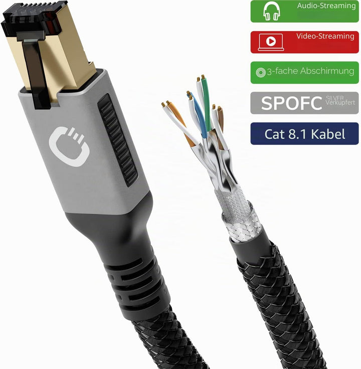 Oehlbach Stream Primus - State of The Art - High End CAT 8.1 Streaming Netzwerkkabel 40 Gbits RJ45 3