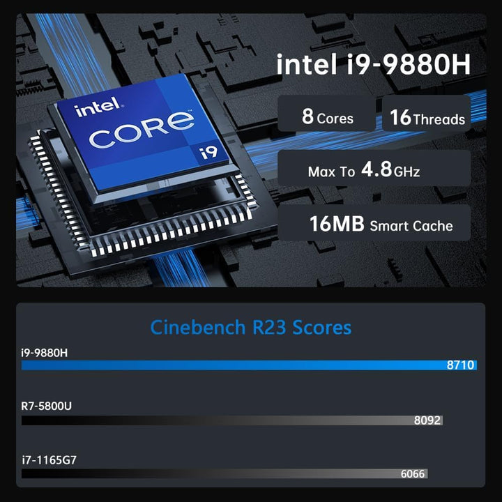 Thdeukoty Mini PC mit Core i9-9880H 2,3 bis zu 4,8GHz, 64G DDR4 1T NVME SSD, Windows 11 Pro Desktop