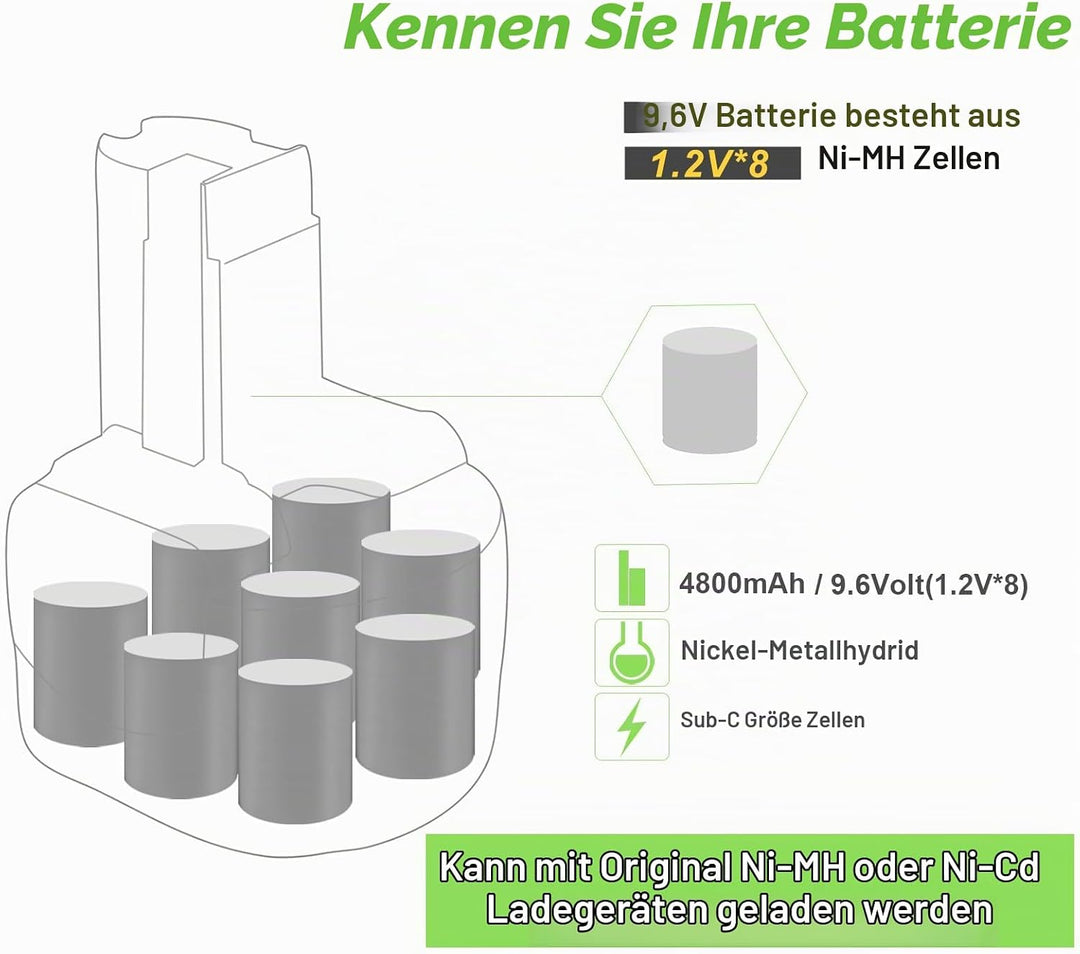 Tecmana 9.6V 3.5Ah Ersatzakku für Bosch PSR 960 BAT048 BAT100 BAT119 BH984 BPT1041 PSR960 23609 3260